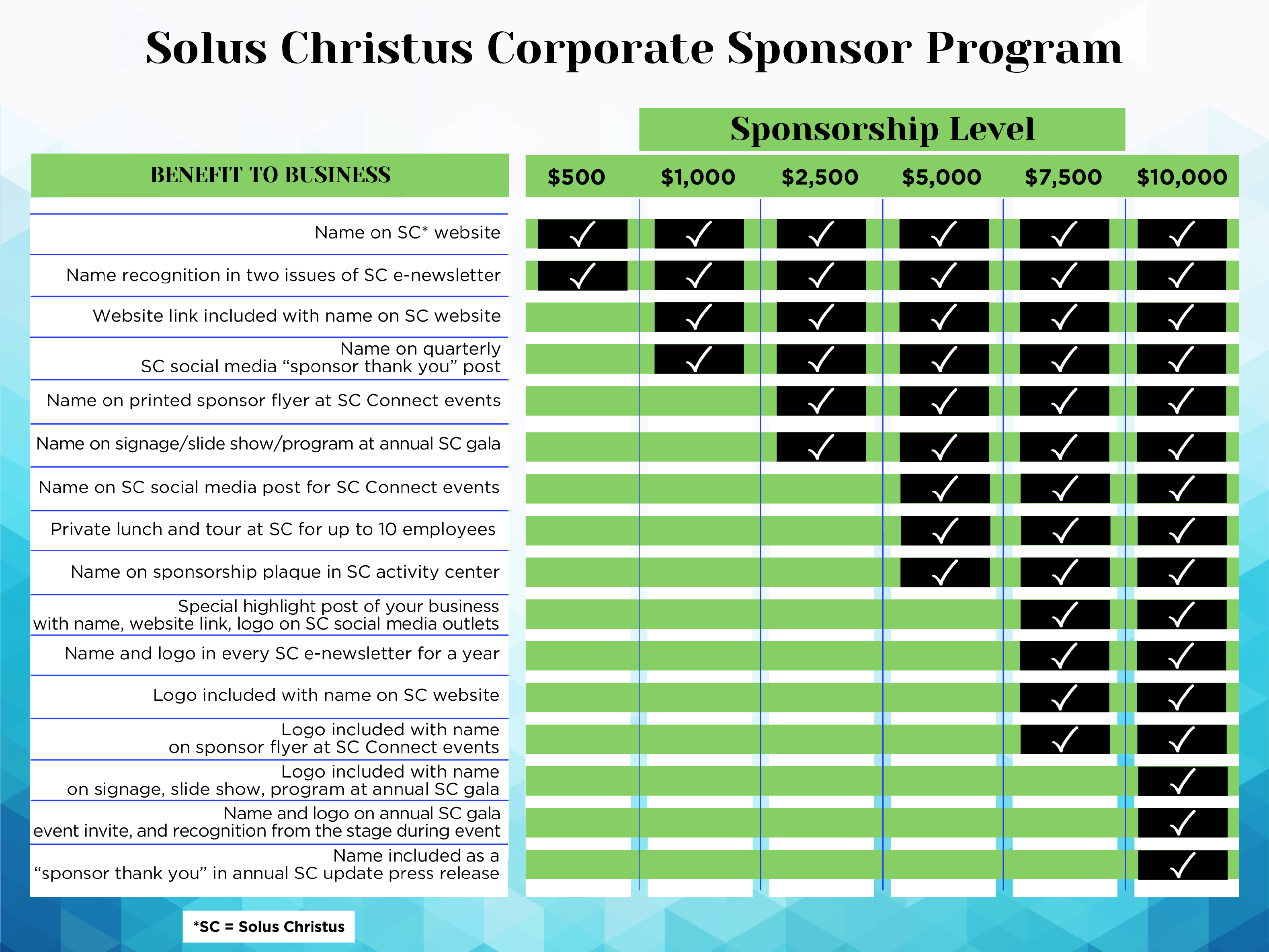 Corporate Sponsor Program